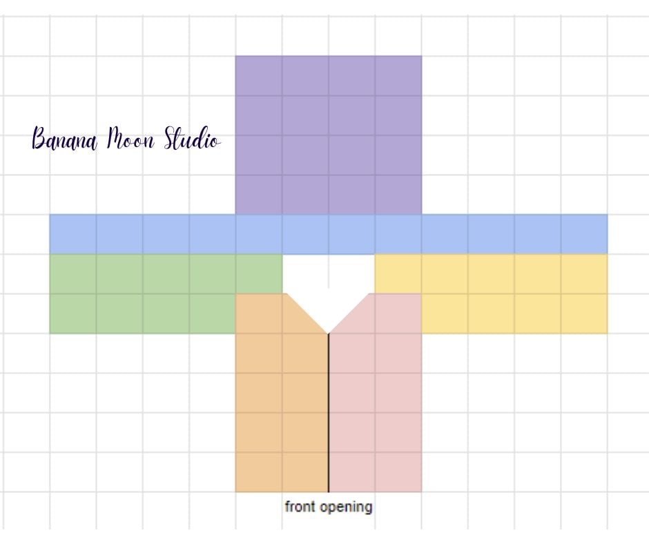 Diagram of squares showing the layout and joining order of the squares for a crochet granny square cardigan. Text on the image reads: Banana Moon Studio. 