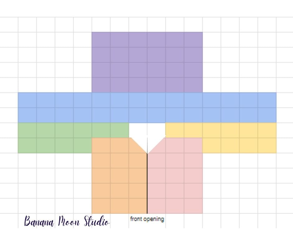 Diagram of squares showing the layout and joining order of the squares for a crochet granny square cardigan. Text on the image reads: Banana Moon Studio. 